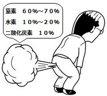 東大阪市＆鶴見区不動産とれとれ情報ブログ