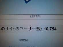 東大阪＆大阪市鶴見区不動産とれとれ情報ブログ